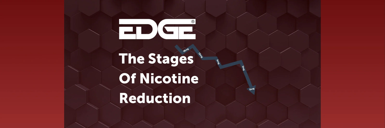 The Stages of Nicotine Reduction